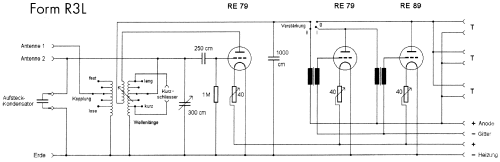 R3L; Isaria Zählerwerke (ID = 1305784) Radio