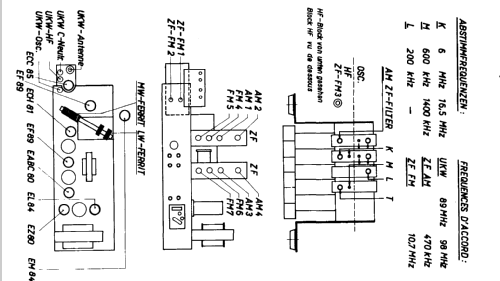 Pilatus 6008; Iseli - Radio-Iseli (ID = 1328616) Radio