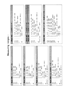 Analog Multimeter 38F; ISI Teston; Ishii (ID = 2822383) Equipment
