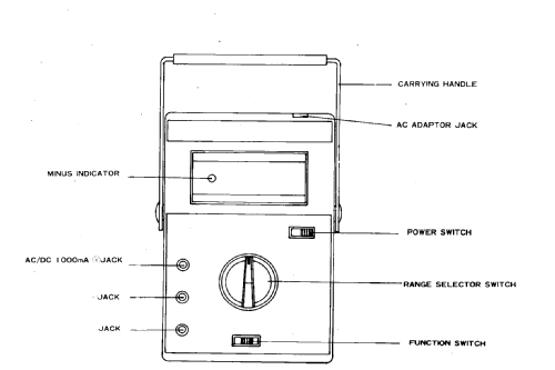 Digital Multimeter DM 3000; ISI Teston; Ishii (ID = 2821947) Equipment