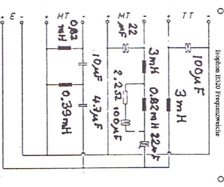 Bauvorschlag Bassreflexbox B320; Isophon, E. Fritz & (ID = 1464442) Kit