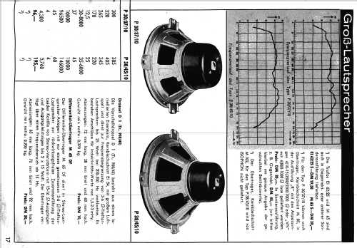 Rund-Lautsprecher P38A; Isophon, E. Fritz & (ID = 1957834) Speaker-P