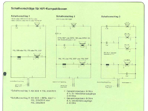 Schallwand S 5005; Isophon, E. Fritz & (ID = 2038035) Bausatz