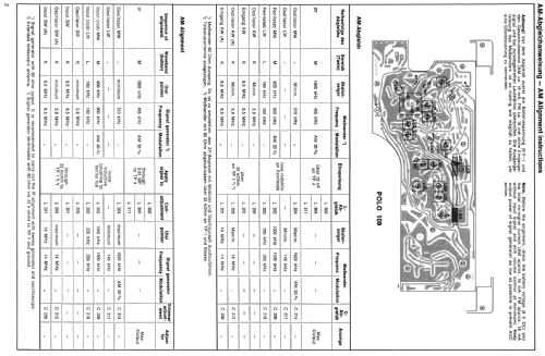 Polo 109 52130281; ITT-Graetz (ID = 99975) Radio