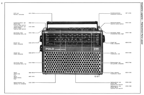 Polo 109 A 52131017; ITT-Graetz (ID = 99990) Radio