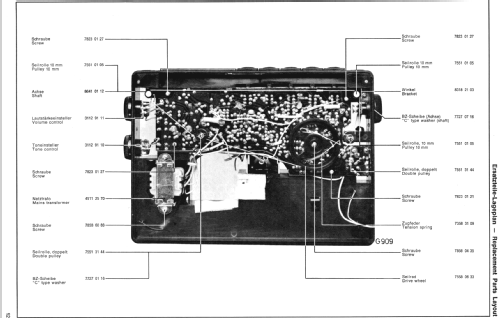 Polo 109 A 52131017; ITT-Graetz (ID = 99993) Radio