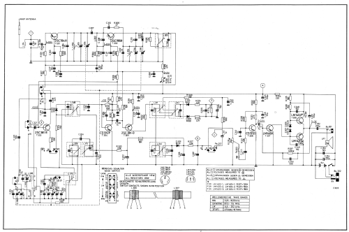 ITT Colt ; ITT-KB; Foots Cray, (ID = 2527710) Radio