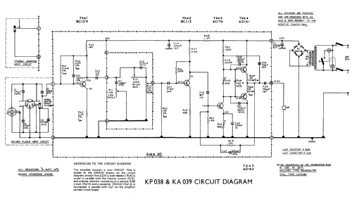 KP038; ITT-KB; Foots Cray, (ID = 1585152) R-Player