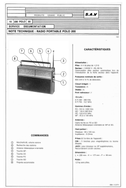 Polo 200 UK; ITT-KB; Foots Cray, (ID = 3046946) Radio