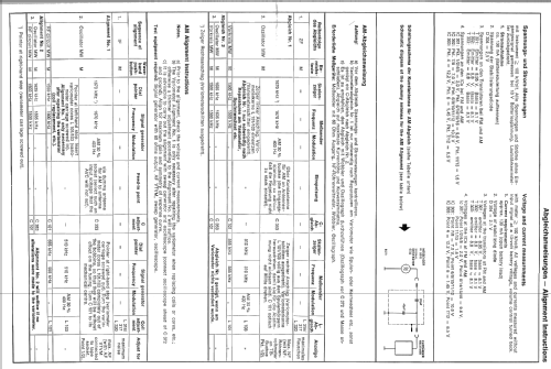 city TS702; ITT Schaub-Lorenz (ID = 2633075) Car Radio