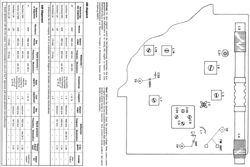 Clockradio CCR320; ITT Schaub-Lorenz (ID = 1029878) Radio