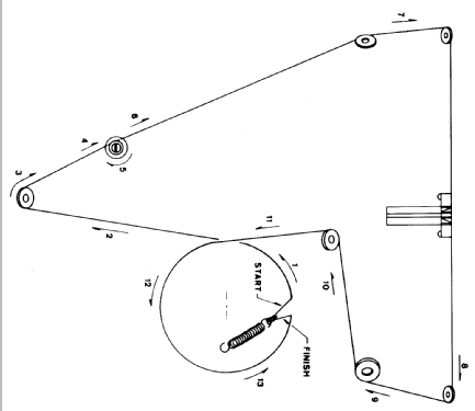 Clockradio CCR320; ITT Schaub-Lorenz (ID = 1029880) Radio