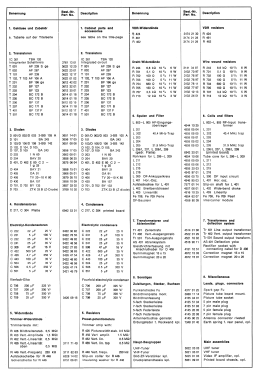 Electronic 1003 Ch= 5861 09 01; ITT Schaub-Lorenz (ID = 3089212) Television