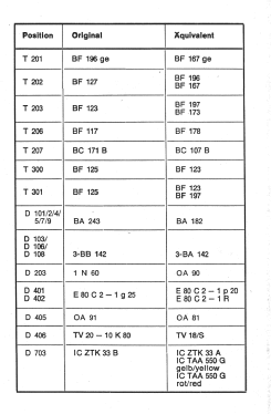 Electronic 1003 Ch= 5861 09 01; ITT Schaub-Lorenz (ID = 3089242) Television