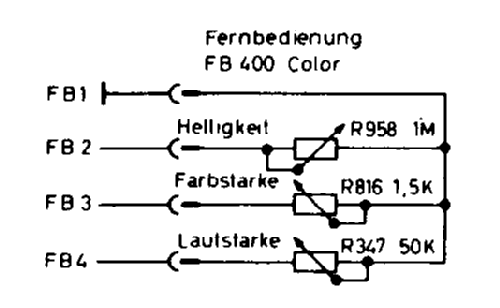 Fernbedienung FB400; ITT Schaub-Lorenz (ID = 2913721) Divers