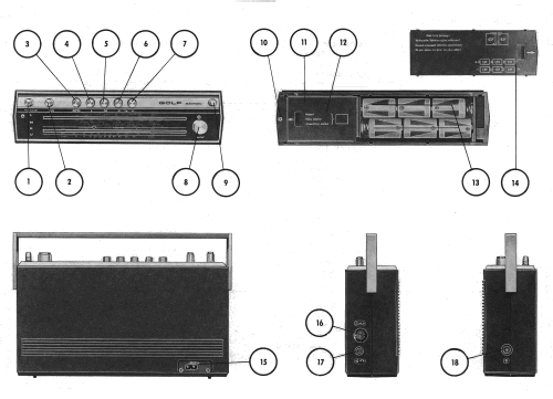 Golf Automatic 101 Netz; ITT Schaub-Lorenz (ID = 1957225) Radio