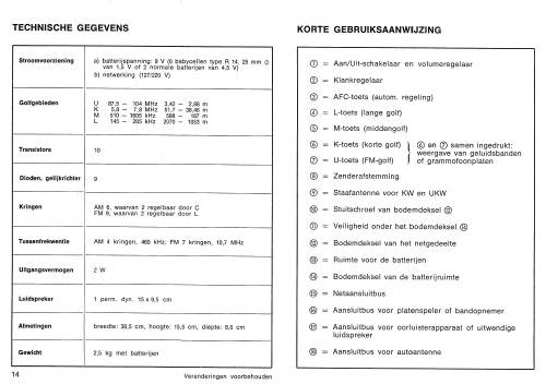 Golf Automatic 101 Netz; ITT Schaub-Lorenz (ID = 1957244) Radio