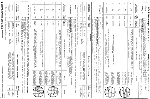 Golf 100 Europa 52140127; ITT Schaub-Lorenz (ID = 91713) Radio