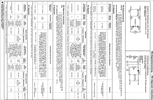 GOLF europa 105; ITT Schaub-Lorenz (ID = 796447) Radio