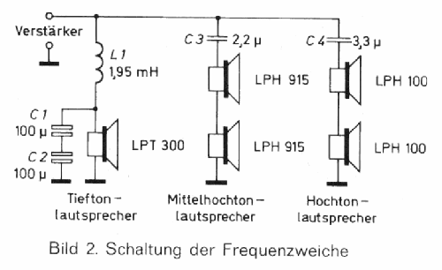 Hifi Baukasten BK 300 L; ITT Schaub-Lorenz (ID = 2543126) Kit