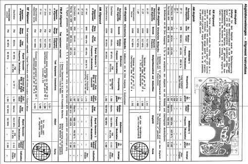 Junior 20 52330307; ITT Schaub-Lorenz (ID = 2478481) Radio