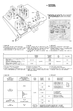 Multinorm-Fernsehchassis Ch= 5861 05 01; ITT Schaub-Lorenz (ID = 3089463) Television