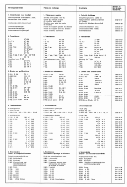 Multinorm-Fernsehchassis Ch= 5861 05 01; ITT Schaub-Lorenz (ID = 3090090) Television