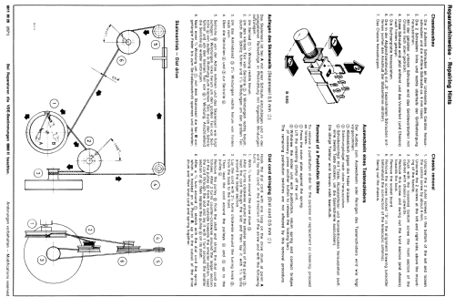 Polo Automatic 101; ITT Schaub-Lorenz (ID = 866688) Radio