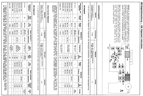 Polo Automatic 101; ITT Schaub-Lorenz (ID = 866689) Radio