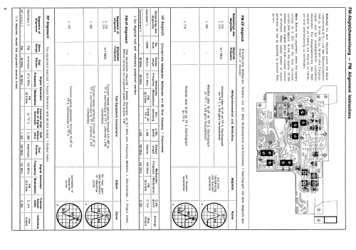 Polo Electronic 107 52130267; ITT Schaub-Lorenz (ID = 1861075) Radio