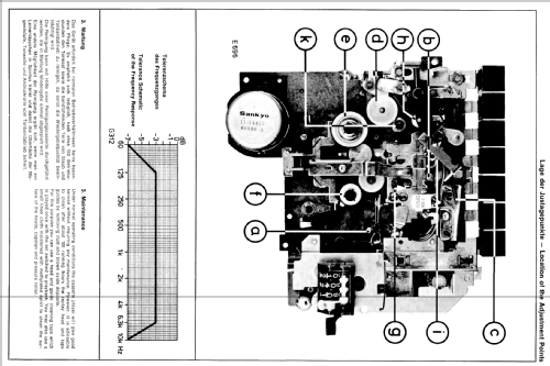 RC2020 53311053; ITT Schaub-Lorenz (ID = 93321) Radio