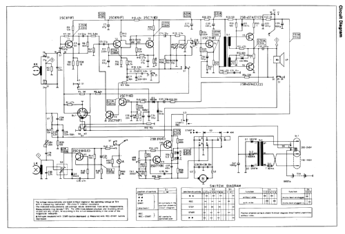 SL51 Automatic 51312621; ITT Schaub-Lorenz (ID = 1583424) Reg-Riprod