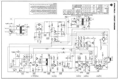 SL55 Automatic 53310303/23; ITT Schaub-Lorenz (ID = 131522) Sonido-V