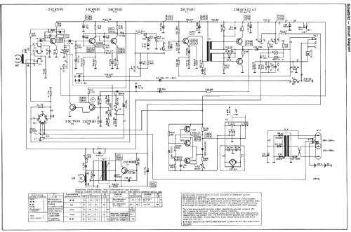 SL55 DELUXE 53310305; ITT Schaub-Lorenz (ID = 51961) R-Player