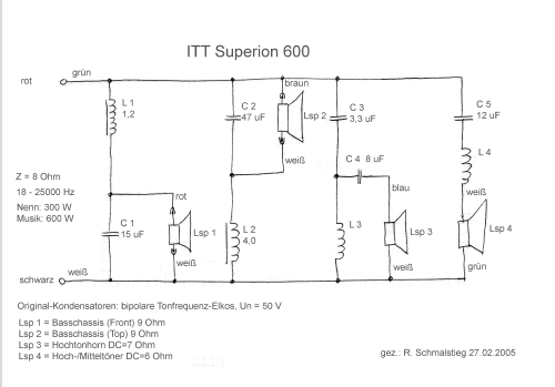 Superion 600; ITT Schaub-Lorenz (ID = 100634) Speaker-P