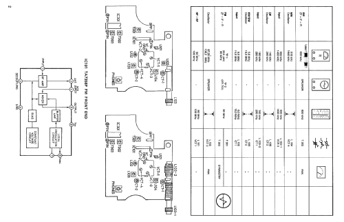 Tiny 503 5510 82 90; ITT Schaub-Lorenz (ID = 1076259) Radio