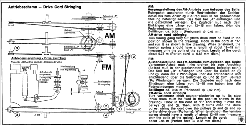 TOURING europa 52150113; ITT Schaub-Lorenz (ID = 372943) Radio