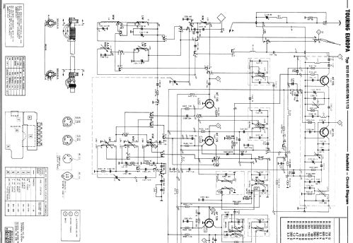 Touring Europa 521501xx Radio ITT Schaub-Lorenz, build |Radiomuseum.org