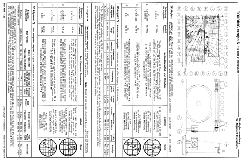 TOURING Europa S 52150191; ITT Schaub-Lorenz (ID = 902608) Radio