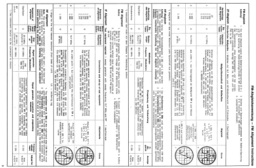 Touring international 101 Netz 521509-09; ITT Schaub-Lorenz (ID = 902838) Radio