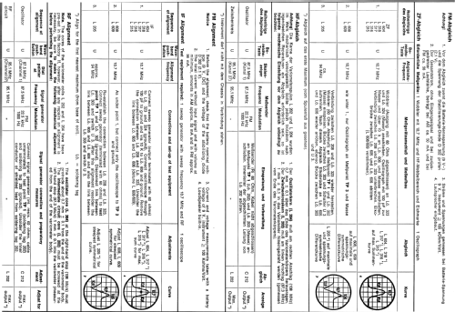 Touring international 103 52151403 ÖVE; ITT Schaub-Lorenz (ID = 1018805) Radio