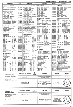 Touring international 103 52151421; ITT Schaub-Lorenz (ID = 2966706) Radio