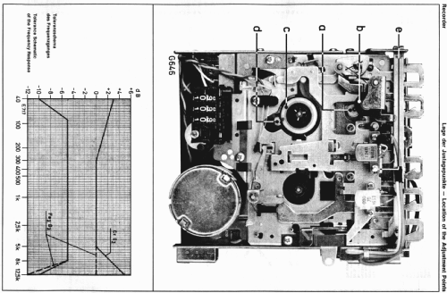 Touring stereo cassette 10952151641 ; ITT Schaub-Lorenz (ID = 99855) Radio