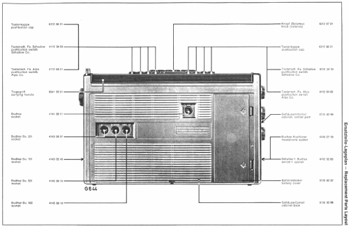 Touring stereo cassette 10952151641 ; ITT Schaub-Lorenz (ID = 99862) Radio