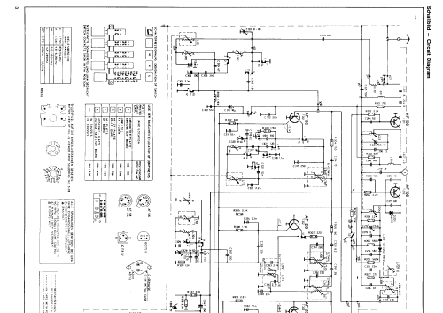 TS404 automatic 52860107; ITT Schaub-Lorenz (ID = 90132) Car Radio