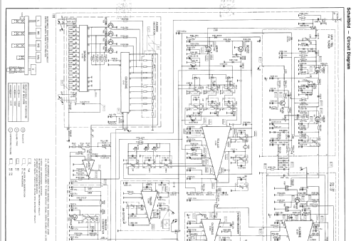 TS708 5288 01 01; ITT Schaub-Lorenz (ID = 2627452) Car Radio