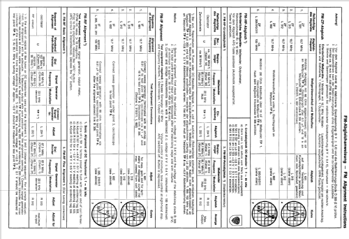 Weekend electronic 102 52151025; ITT Schaub-Lorenz (ID = 615838) Radio