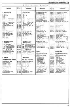 Weltecho 1359GF 5133 33 01; ITT Schaub-Lorenz (ID = 3091024) Television