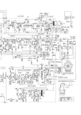 Weltecho electronic 1055 Ch= 5861 09 01; ITT Schaub-Lorenz (ID = 3089140) Television