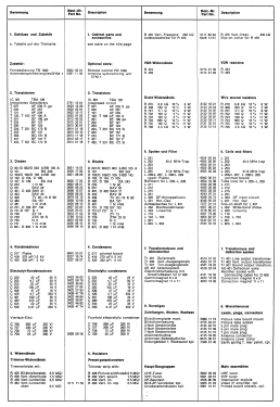 Weltecho electronic 1150 X 5133 27 75, ..77, ..79; Ch= 5861 10 01; ITT Schaub-Lorenz (ID = 3089952) Television